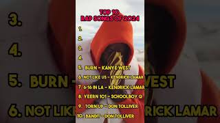 Top 10 RAP songs of 2024 [upl. by Retrac]