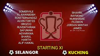 LINE UP SELANGOR vs KUCHING CITY  LIVE KUCHING vs SELANGOR  LIVE SELANGOR [upl. by Enahc]