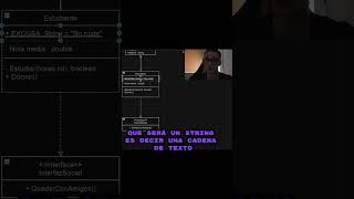 ¿Sabes cómo interpretar diagramas UMLjavascript java computerprogrammer python tutorial coder [upl. by Kappel]