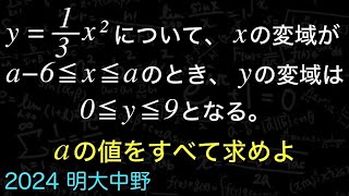 二次関数と変域 2024明大中野 [upl. by Tobie]