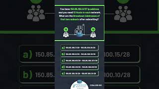 Subnetting Question✨✨💫  Updated CCNA 200301 v1  IPCiscocom ipv4 [upl. by Kelli]