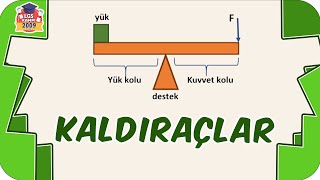 Kaldıraçlar  Taktikli LGS Tarzı Anlatım 🔺 8Sınıf Fen 2023LGS [upl. by Farland]