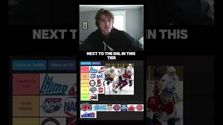 Accurate ranking hockey juniors nhl buzz ferda celly juniorhockey ncdc ohl kijhl [upl. by Adebayo]