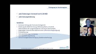 Grundlagen Recht Vereinsrecht Einführung [upl. by Finbar]