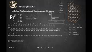 Electron Configuration of Praseodymium Pr Lesson [upl. by Fania]