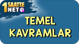 TYT Matematik Temel Kavramlar Kamp2023 [upl. by Victoir196]