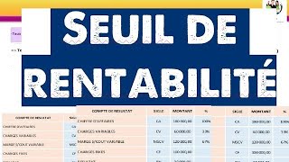 Le seuil de rentabilité  calcul et analyse  Applications corrigées [upl. by Ayekin]