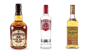 Top 10 Iconic Global Liquor Brands [upl. by Okorih]