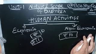 Economic And Non Economic Activities  Business Trade And Commerce  Business Studies  Eco01 Bca [upl. by Reseta]