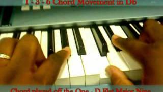 136 Movement in Db Chord Breakdown [upl. by Goldston]