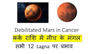 Debilitated Mars Nov dec 2024 Effect on all 12 Ascendants astrology mars horoscope [upl. by Aynuat]