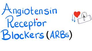 Angiotensin Receptor Blockers ARBs  Hypertension Treatment  Cardiac Pharmacology [upl. by Yarehs338]