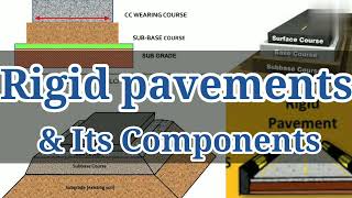 Rigid Pavements  Components of Rigid Pavement  Lean Dry Concrete  Civil Engineering  Shiwani Jha [upl. by Mandle855]