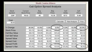 Chuck Hughes Option Spread Strategy Produces 194 Return [upl. by Egduj208]