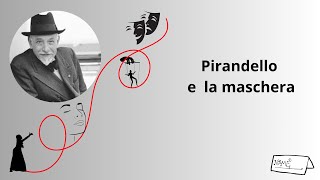 Pirandello e la maschera [upl. by Kinghorn]