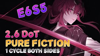 ⚡ E6S5 Kafka 🕷️ vs 26 Pure Fiction Stage 4 1 CYCLES BOTH HALVES  80000 Pts [upl. by Imelda45]