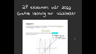 Grafisk løsning av ulikheter 2p eksamen 2022 [upl. by Eural]