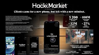 InsidetheCase8 quotHackMarketquot de Marcel Agency para Back Market [upl. by Poland]