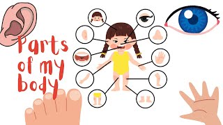 Parts Of My Body  Learning video for kids [upl. by Phineas]