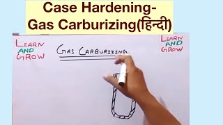 Case HardeningGas Carburizingहिन्दी [upl. by Shimkus]