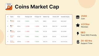 Coin Market Cap plugin  API Settings  Add a Shortcode [upl. by Etiuqram]