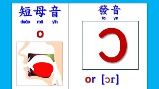 abc音標發音  O的短母音 KK Phonics  Short Vowel pronunciation for letter O [upl. by Spratt]