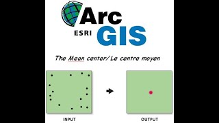 Mean Centerle centre moyenArcGIS المركز المتوسط للبيانات المكانيه داخل برنامج [upl. by Anirpas]