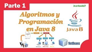 Descarga Instalación de Netbeans JDK 125 Curso de Java  Algoritmos y Programación en Netbeans [upl. by Adrianna]