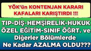 2024 YKS Hangi Bölümlerde Kontenjan Azalacak Tıpdiş hemşirelikhukuk sınıf özel eğitim vb [upl. by Nilat396]