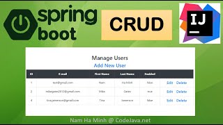 Spring Boot CRUD Tutorial with IntelliJ IDEA MySQL JPA Hibernate Thymeleaf and Bootstrap [upl. by Maise989]