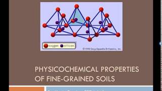 CEEN 641  Lesson 2  Physiochemical Properties of Clays [upl. by Darrin]