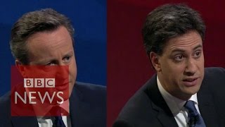 Cameron and Miliband QampA highlights  BBC News [upl. by Tterraj604]