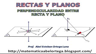 PERPENDICULARIDAD ENTRE RECTA Y PLANO [upl. by Eiramyelhsa]