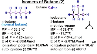 Organic Chemistry  Ch 1 Concepts 8 of 97 Isomers of Butane 2 [upl. by April]