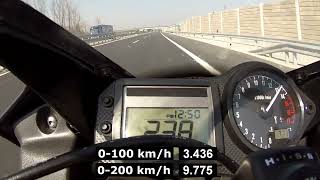 Honda CBR 600 F4i Acceleration 0100 0200 Top speed [upl. by Yenttirb]