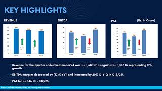 FINOLEX CABLES LTD Investor Presentation for Q2 FY March 2025 [upl. by Danete]