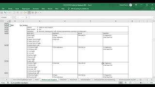 ICD 10 PCS CodeLink Root Operation Excision Coding Example [upl. by Onailerua]