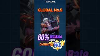 Season 34 Global No5 Dyrroth  Full Build amp Emblems  Mobile Legends mobilelegends mlbb [upl. by Akcinat]