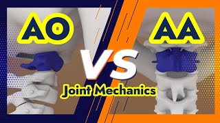 Atlantooccipital vs Atlantoaxial Joint Mechanics [upl. by Trebliw]