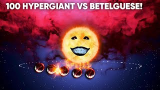 What Happens When 100 KIC 10735564 b Planets Smash into Betelgeuse [upl. by Proudlove621]