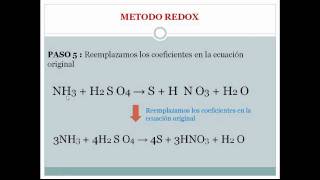 METODO REDOX [upl. by Leohcin]