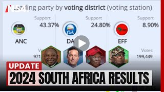 South Africa elections 2024 LIVE  News54 [upl. by Auqinom745]