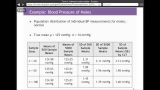 umh2072 201314 Tema 41B Variabilidad e intervalos de confianza [upl. by Ahtoelc916]