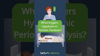 Key Triggers of Hypokalemic Periodic Paralysis 🩺 [upl. by Mojgan]