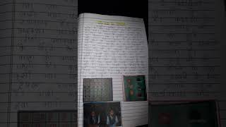 कक्षा कक्ष का अवलोकन kaksha kaksh ka avlokan bed internship diary class supervision in school [upl. by Agathe]