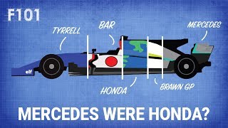 The Unusual History Of F1 Teams [upl. by Enytsirhc90]