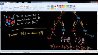 Träddiagram [upl. by Baniez]