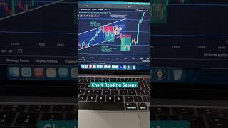 5th Nov 2024  Option Trading Only  Trade Report Video [upl. by Lubet]