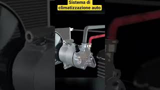 Come funziona il climatizzatore dell’auto [upl. by Assenar]