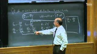 5 The Electric Potential and Conservation of Energy [upl. by Goeselt]